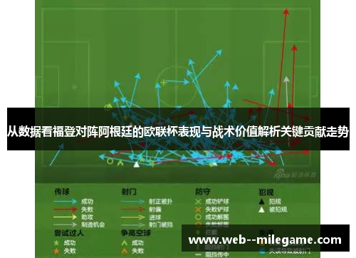 从数据看福登对阵阿根廷的欧联杯表现与战术价值解析关键贡献走势